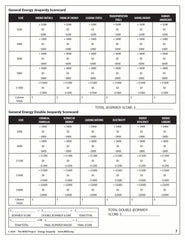 Energy Jeopardy (Free PDF Download)