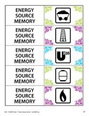 Energy Source Memory Graphics