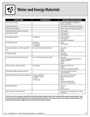 Water and Energy (Primary)