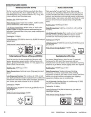 ZAP! That Energy Use (Free PDF Download)