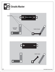 ElectroWorks (Free PDF Download)