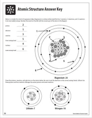 ElectroWorks (Free PDF Download)