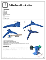 Exploring Offshore Wind Energy (Secondary)