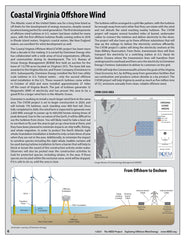 Exploring Offshore Wind Energy (Secondary)