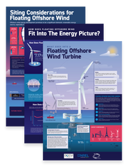 Floating Offshore Wind Posters