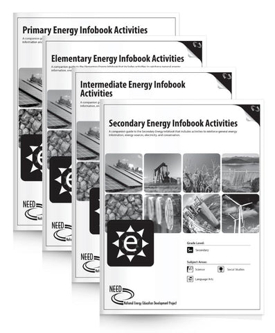 Energy Infobook Activities (Free PDF Download)