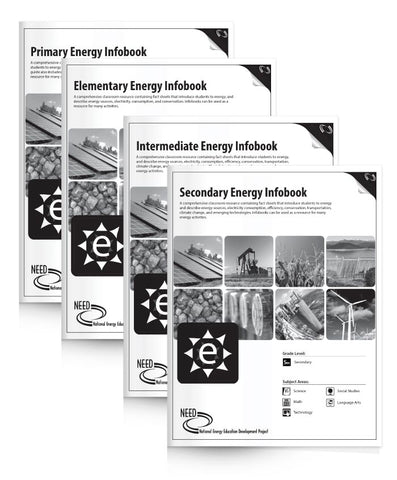 Infobook Covers 