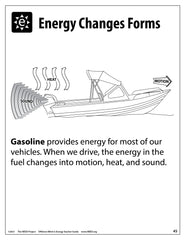 Offshore Wind is Energy (Primary)