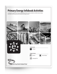 Energy Infobook Activities (Free PDF Download)