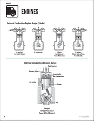 Transportation Trio (FREE PDF Download)