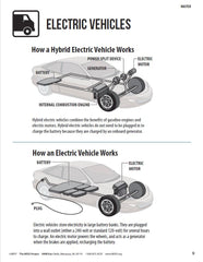 Transportation Trio (FREE PDF Download)