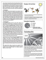 Understanding Climate Science (Intermediate)