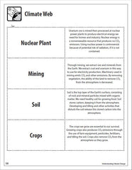 Understanding Climate Science (Intermediate)