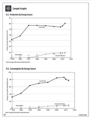 Energy Analysis (Free PDF Download)