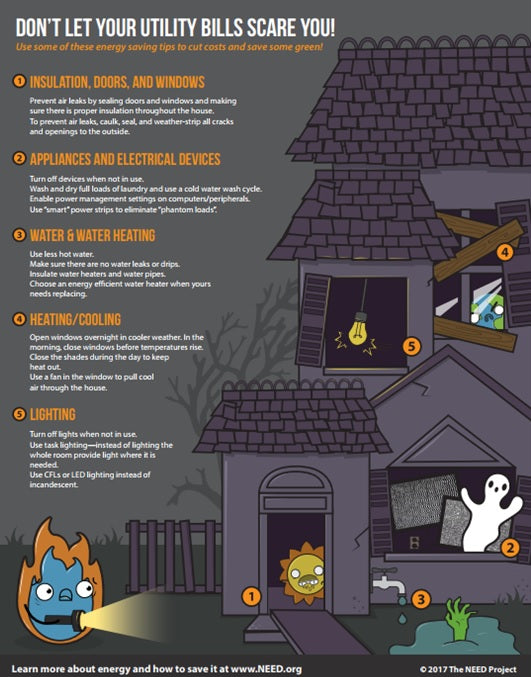 Spooky Energy House Savings