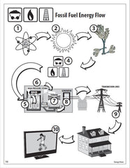 Energy Flows (Free PDF Download)