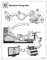 Energy Flows (Free PDF Download)