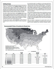 School Energy Survey (Free PDF Download)