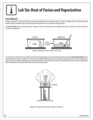 Thermodynamics (Free PDF download)