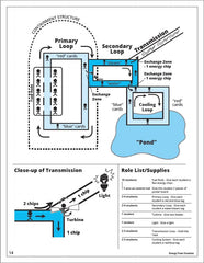 Energy From Uranium (Free PDF Download)