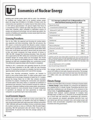 Energy From Uranium (Free PDF Download)