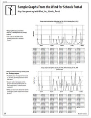 Wind for Schools (Free PDF Download)